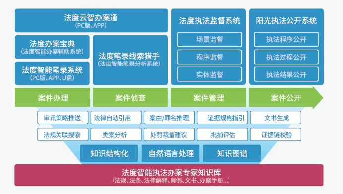 澳门芳草地一肖一码的警惕虚假宣传-全面释义、实证解答解释落实